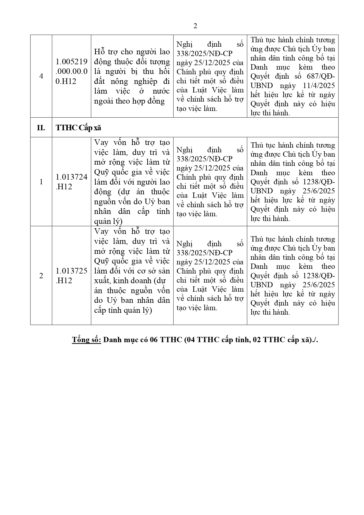 2-dm-bai-bosigned-page-0002-1.jpg