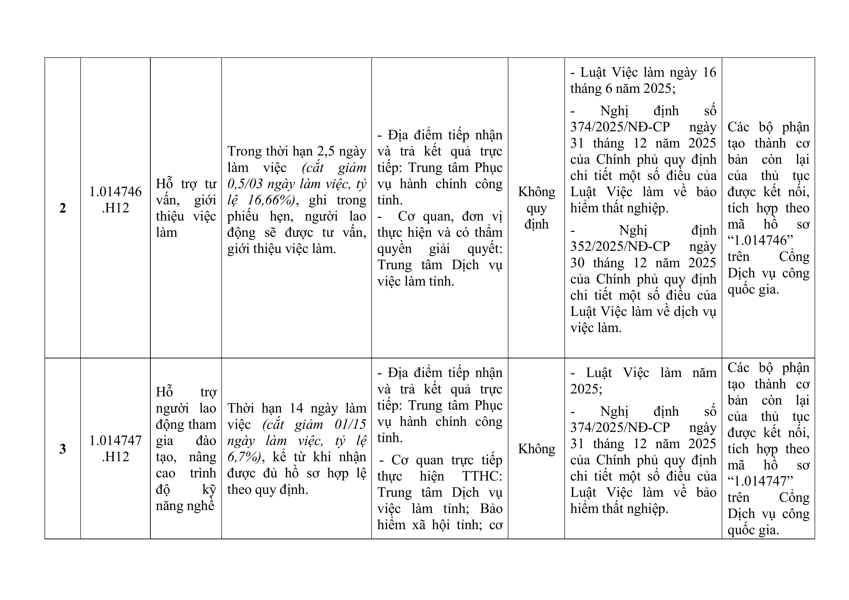 4-danh-muc-ca-mau-hinh-anh-1.jpg