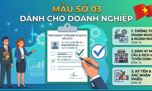Mẫu số 03. Phiếu đăng ký dịch vụ việc làm dành cho Doanh nghiệp - theo Nghị định 352/2025/NĐ-CP