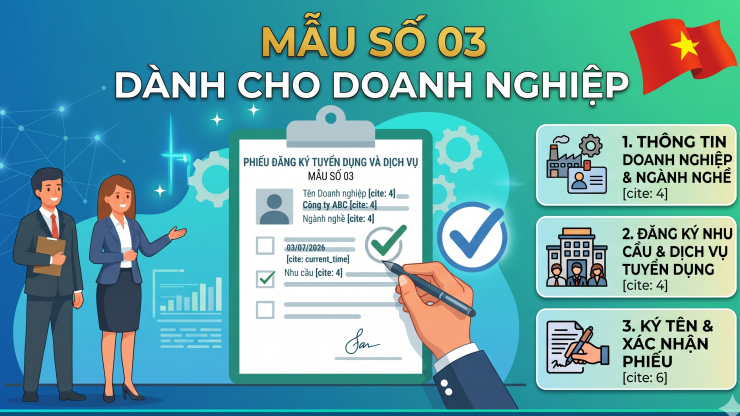 Mẫu số 03. Phiếu đăng ký dịch vụ việc làm dành cho Doanh nghiệp - theo Nghị định 352/2025/NĐ-CP