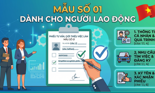Mẫu số 01 Dành cho Người lao động - theo Nghị định 352/2025/NĐ-CP