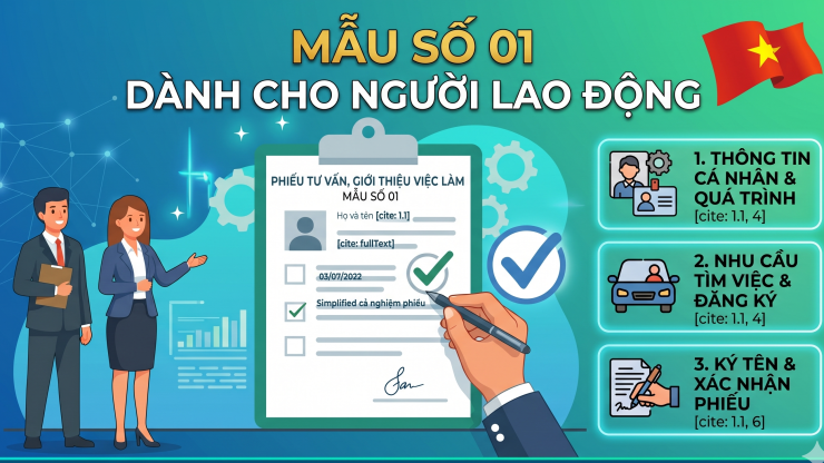 Mẫu số 01 Dành cho Người lao động - theo Nghị định 352/2025/NĐ-CP