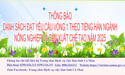 Thông báo danh sách người lao động đạt yêu cầu vòng 1 kỳ thi tiếng hàn  ngành nông nghiệp và sản xuất chế tạo năm 2025