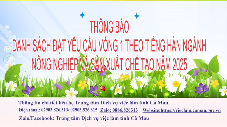 Thông báo danh sách người lao động đạt yêu cầu vòng 1 kỳ thi tiếng hàn  ngành nông nghiệp và sản xuất chế tạo năm 2025