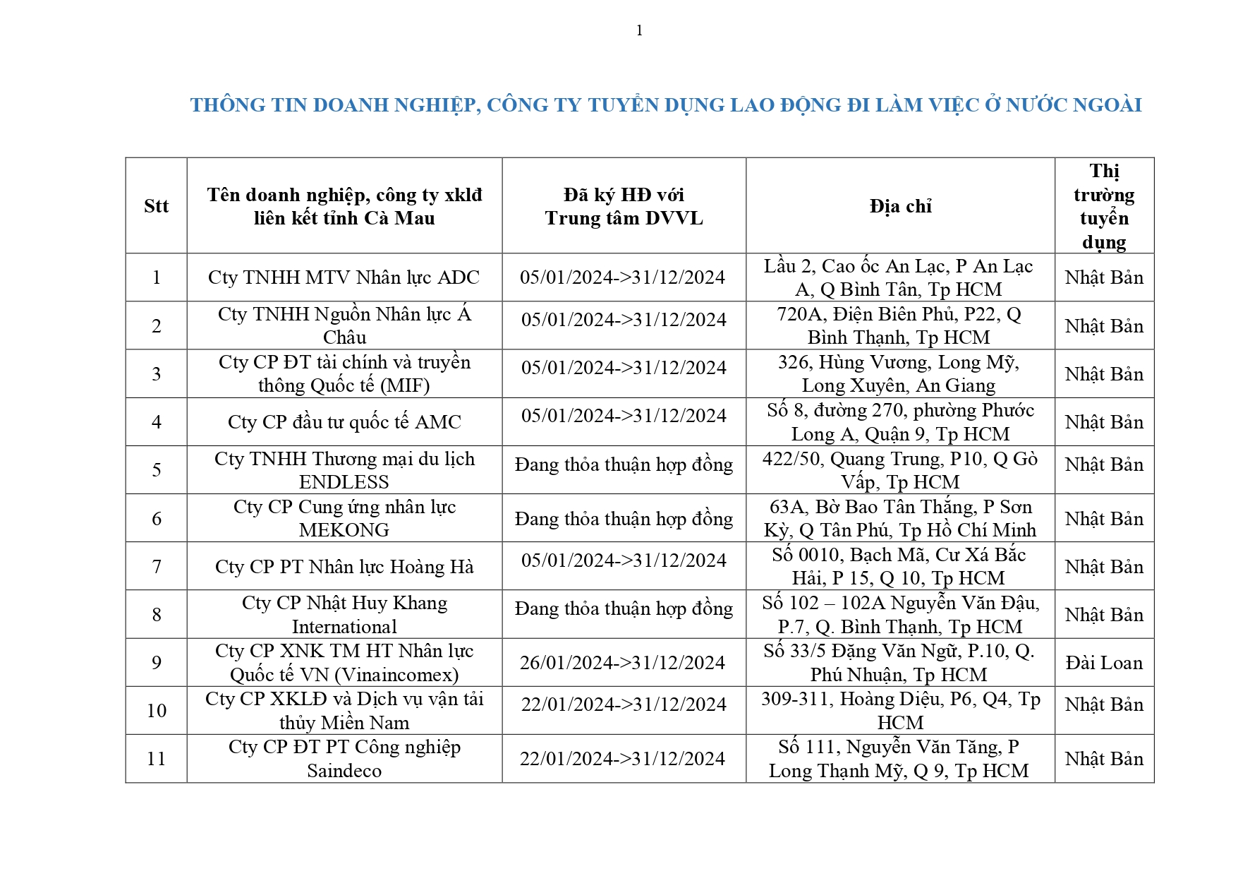 thong-tin-cty-xkld-nam-2024-page-0001.jpg