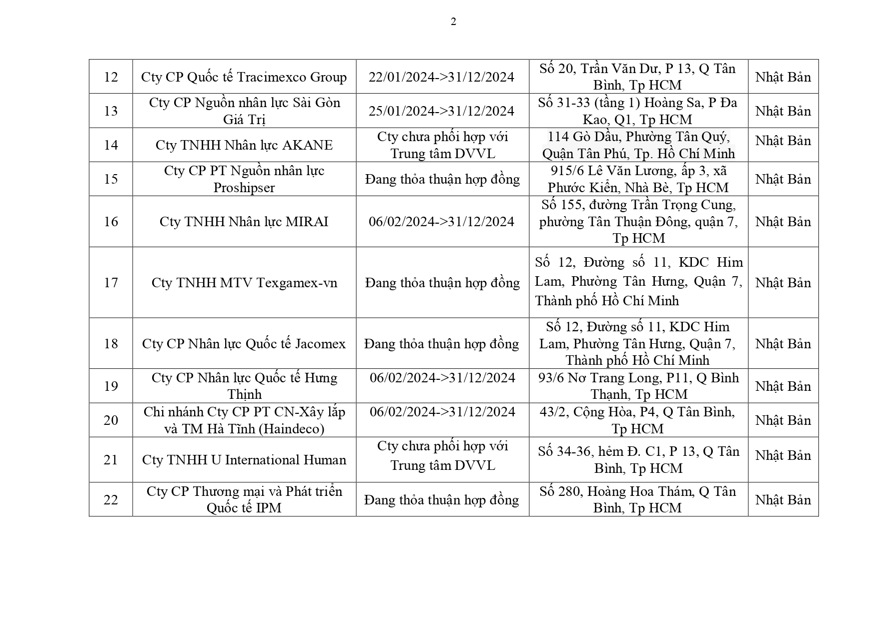 thong-tin-cty-xkld-nam-2024-page-0002.jpg