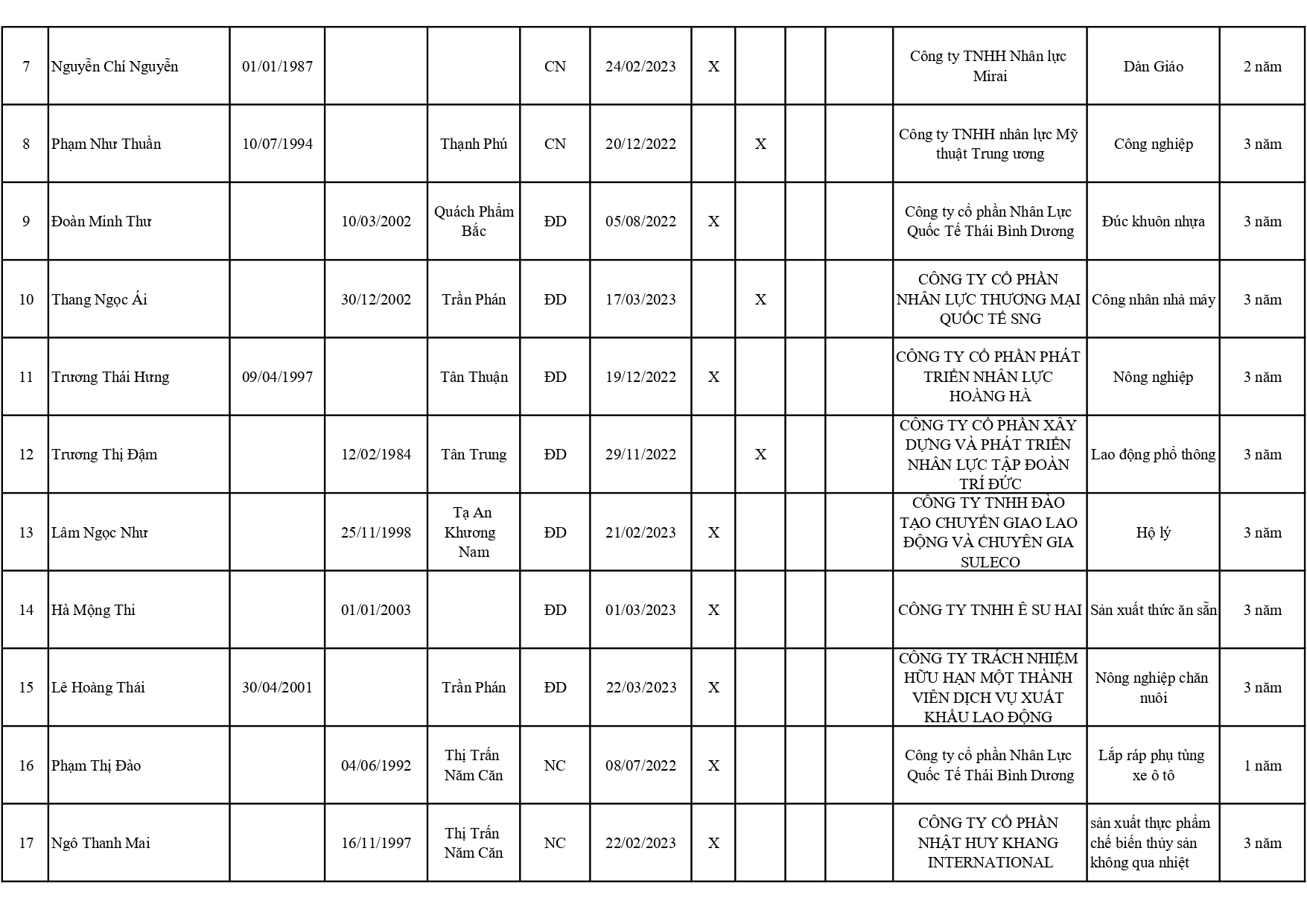 xc-t3-2023-page-0002.jpg