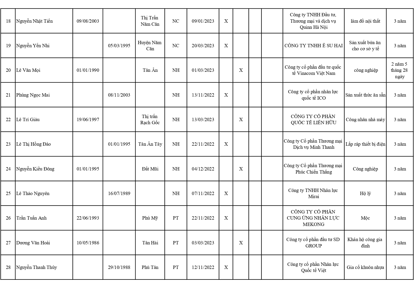 xc-t3-2023-page-0003.jpg