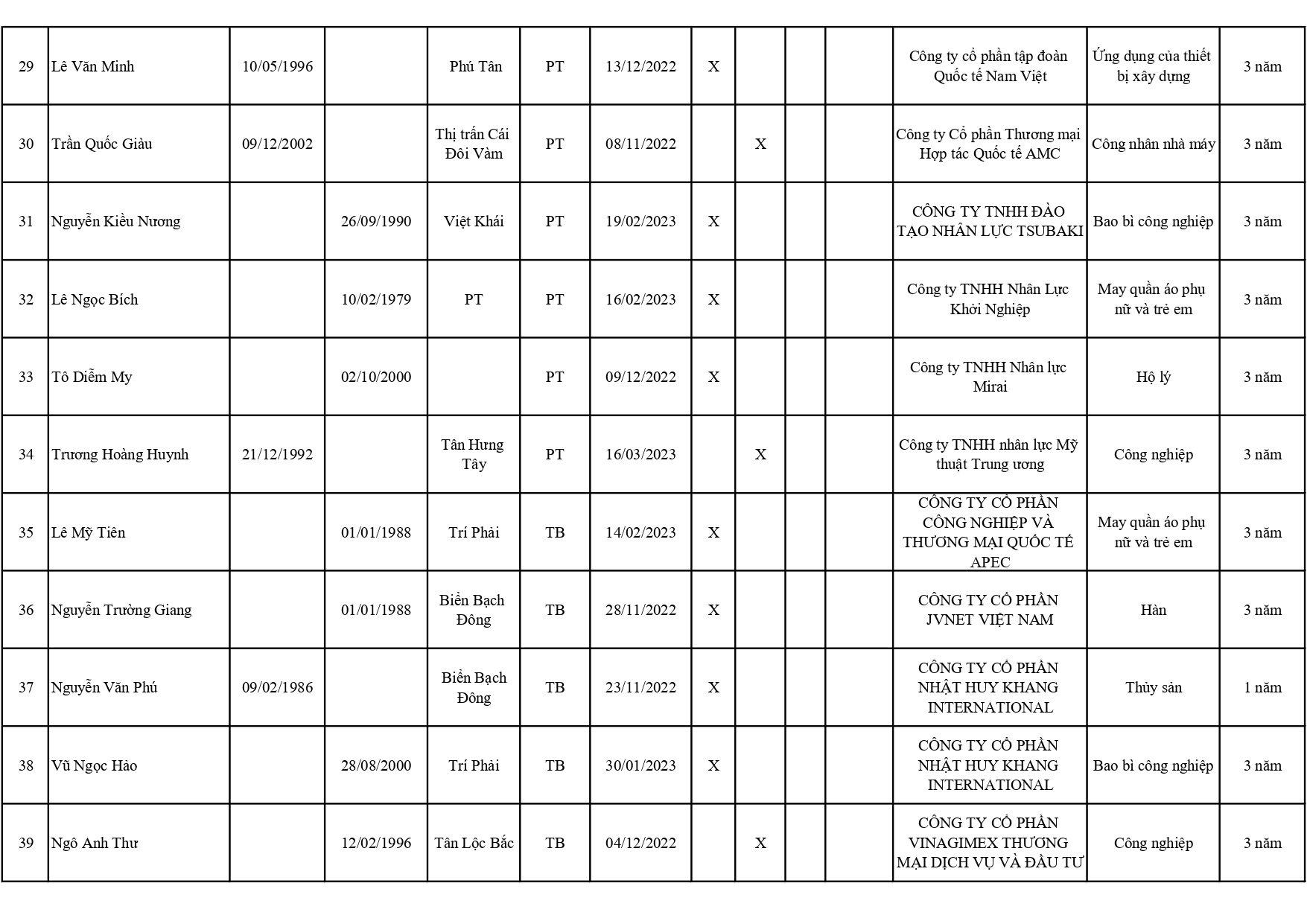 xc-t3-2023-page-0004.jpg
