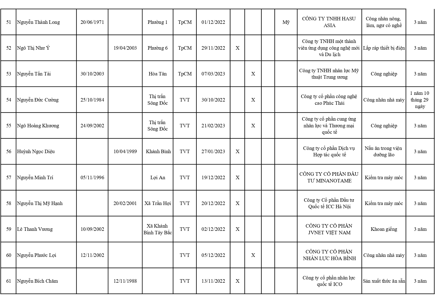 xc-t3-2023-page-0006.jpg