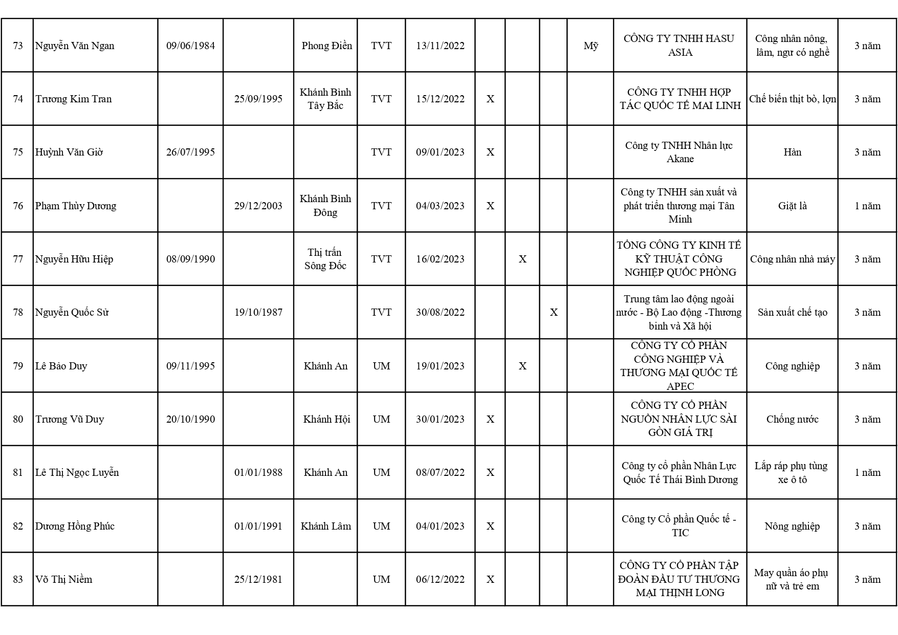 xc-t3-2023-page-0008.jpg