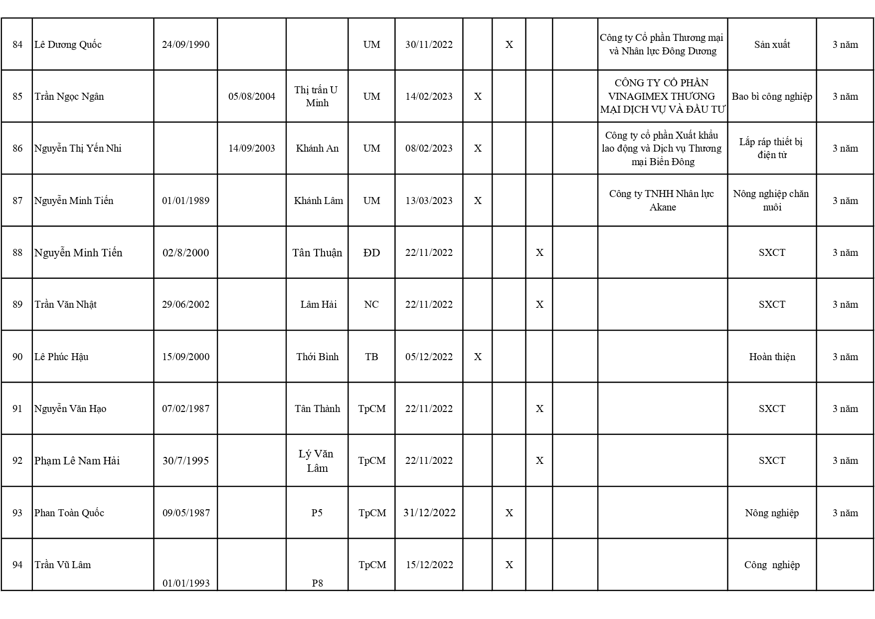 xc-t3-2023-page-0009.jpg