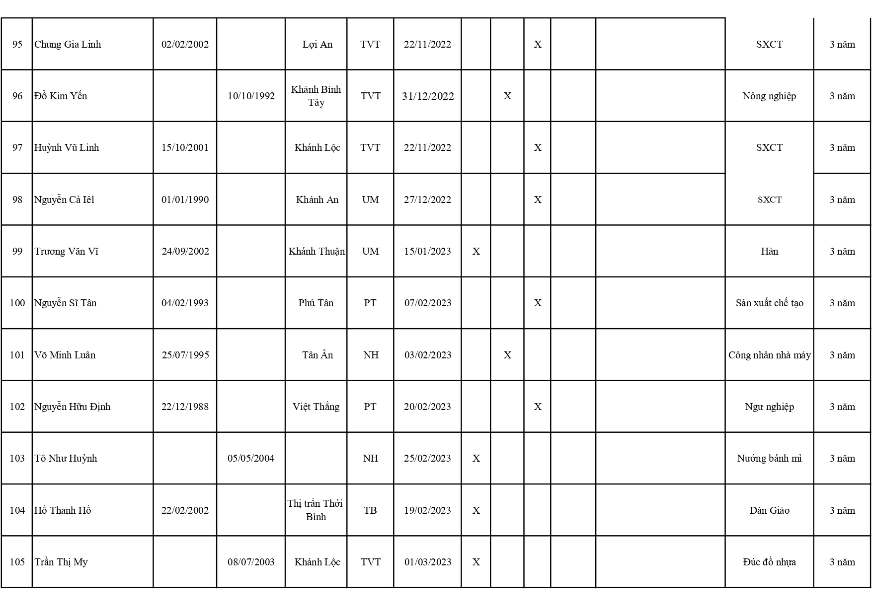 xc-t3-2023-page-0010.jpg