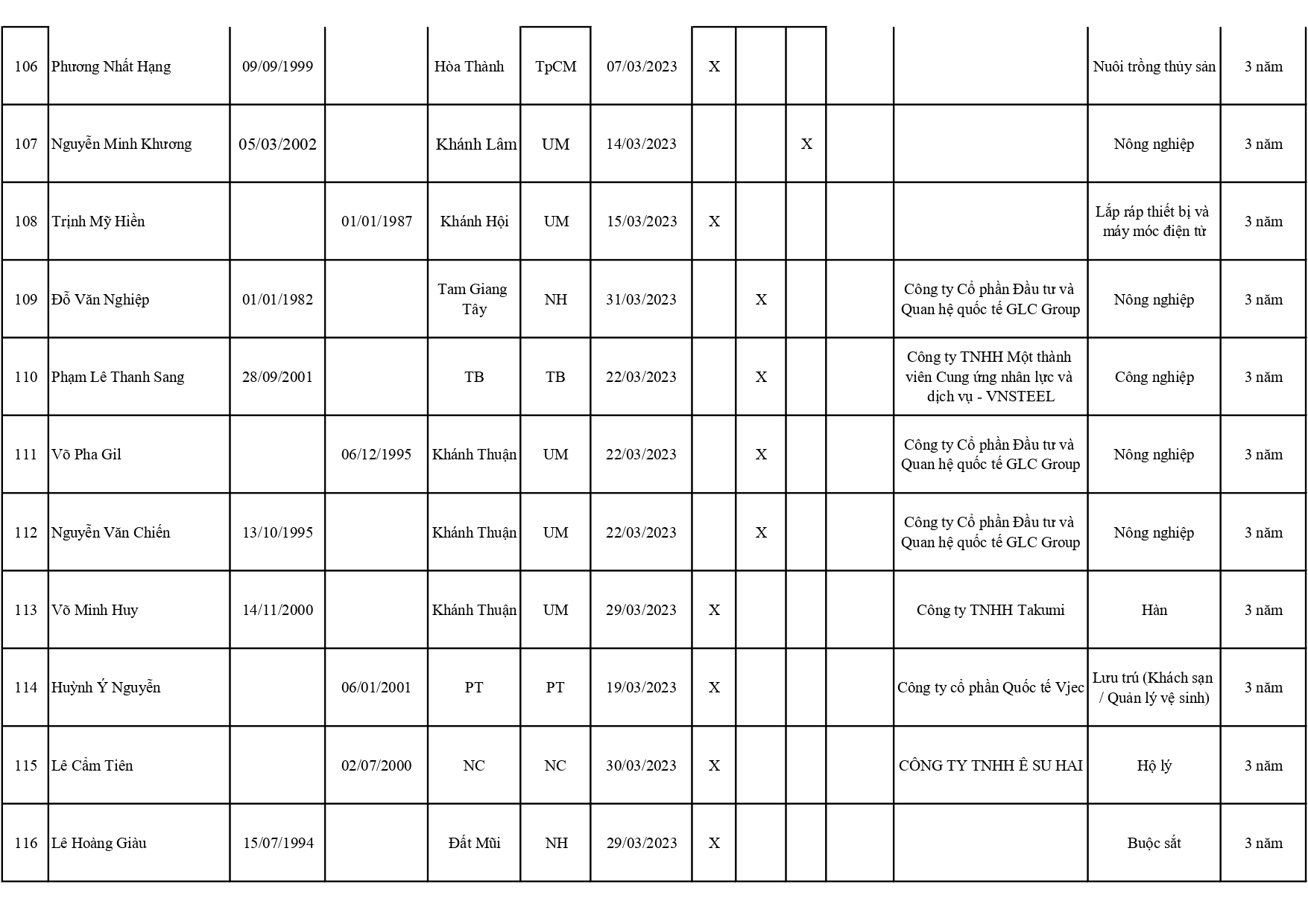 xc-t3-2023-page-0011.jpg